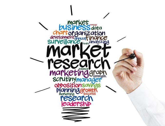 How to Conduct Market and Competitor Research for Your Business Plan